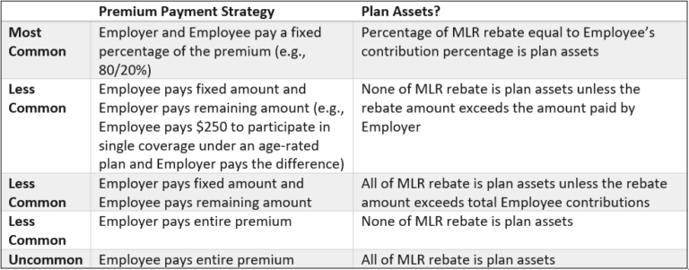 wyoming-sorry-aca-enrollees-no-mlr-rebates-for-you-again-this-year